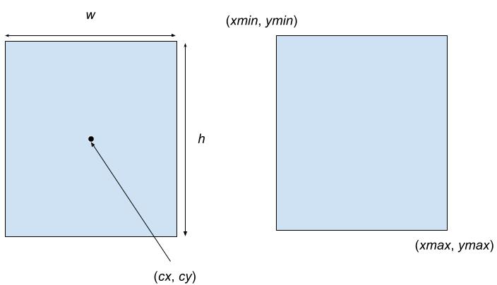 _config.yml